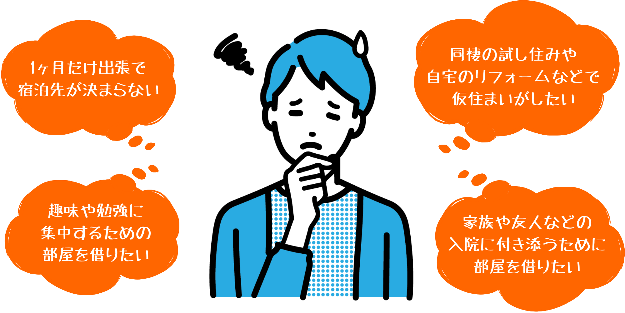 悩み 1カ月入居 即日入居 丸投げ 契約